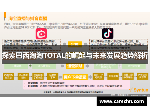 探索巴西淘淘TOTAL的崛起与未来发展趋势解析